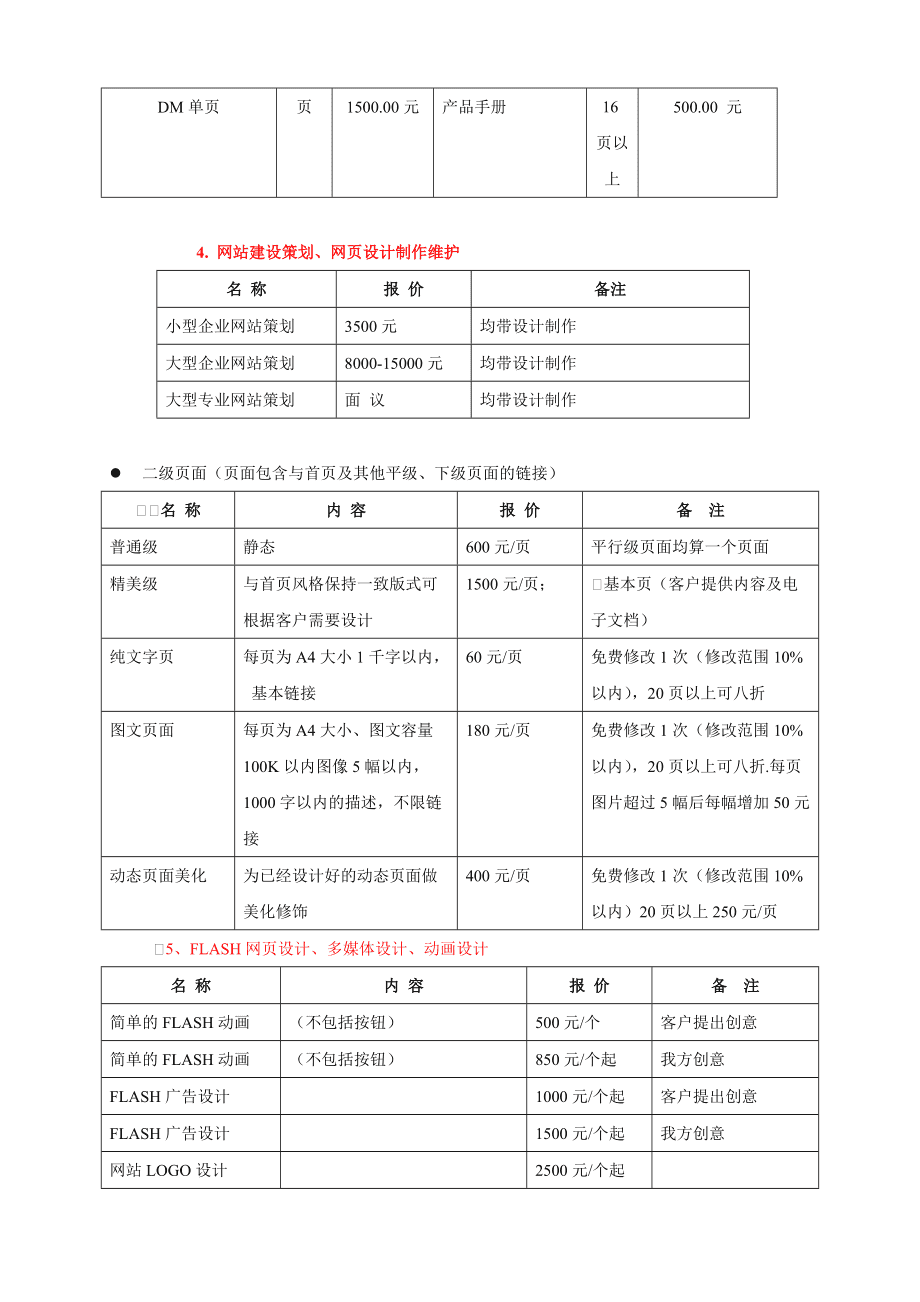 西安云鼎企業品牌升級與數字化建設服務報價方案